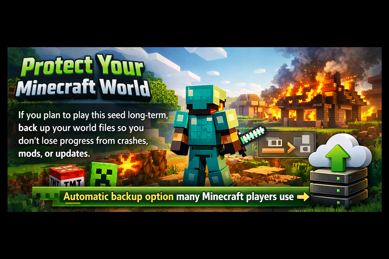 Minecraft Server Backup Solution